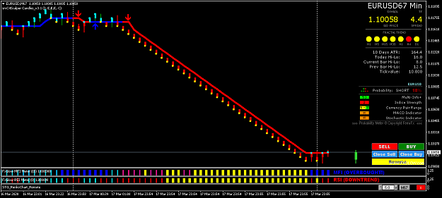 Click to Enlarge

Name: EURUSDM67.png
Size: 37 KB