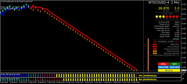 Click to Enlarge

Name: WTICOUSD-4M2.png
Size: 38 KB