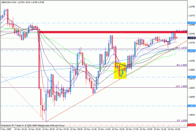 Click to Enlarge

Name: 15m chart.gif
Size: 27 KB