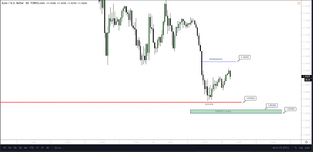 Click to Enlarge

Name: EurUsd H1 Mar 18.png
Size: 53 KB