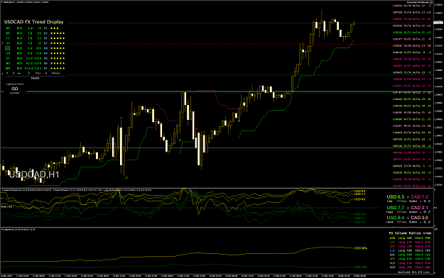 Click to Enlarge

Name: 1703_USDCADH1_2.png
Size: 187 KB
