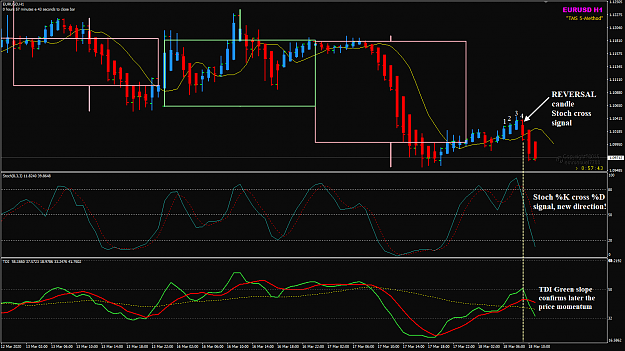 Click to Enlarge

Name: EURUSD Mar 18 H1 FO candle 30pips 18-3-2020 4-02-19 pm.png
Size: 57 KB