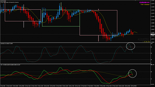 Click to Enlarge

Name: EURUSD Mar 18 H1 FO 18-3-2020 3-00-04 pm.png
Size: 48 KB