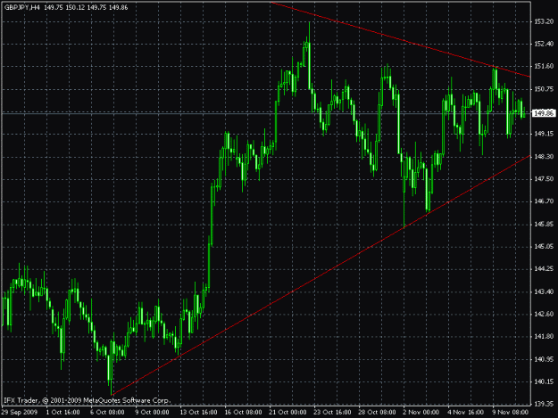 Click to Enlarge

Name: chart.gif
Size: 22 KB