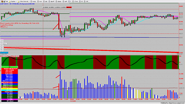 Click to Enlarge

Name: chart1142.png
Size: 198 KB