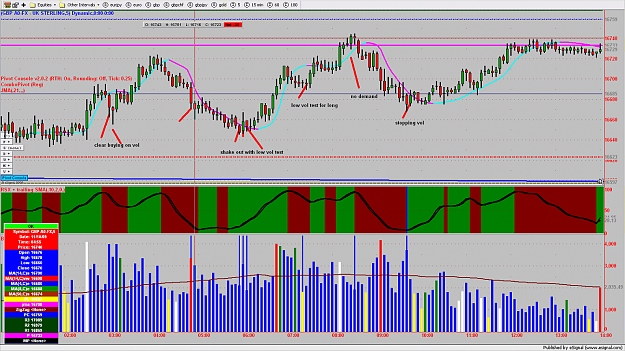 Click to Enlarge

Name: chart1144.png
Size: 187 KB