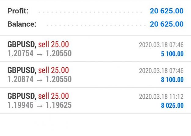 Click to Enlarge

Name: Screenshot_2020-03-18-13-18-42-350_net.metaquotes.metatrader4.jpg
Size: 34 KB