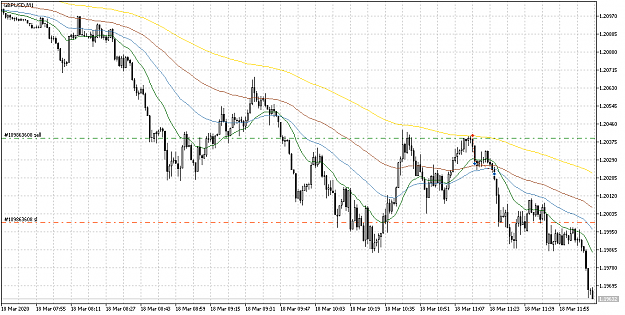 Click to Enlarge

Name: GBPUSDM11803.png
Size: 35 KB