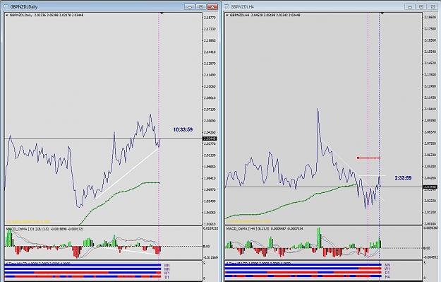 Click to Enlarge

Name: GBPNZD.jpg
Size: 210 KB