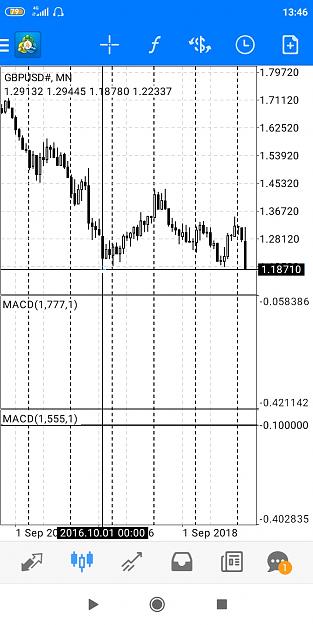 Click to Enlarge

Name: Screenshot_2020-03-18-13-46-50-334_net.metaquotes.metatrader4.jpg
Size: 249 KB
