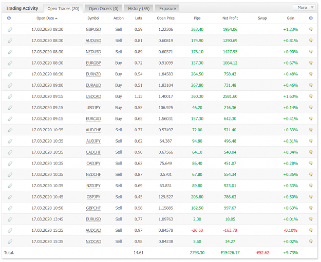Click to Enlarge

Name: EA_results_2.png
Size: 119 KB