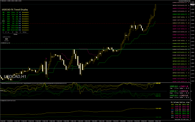 Click to Enlarge

Name: 1803_USDCADH1.png
Size: 180 KB