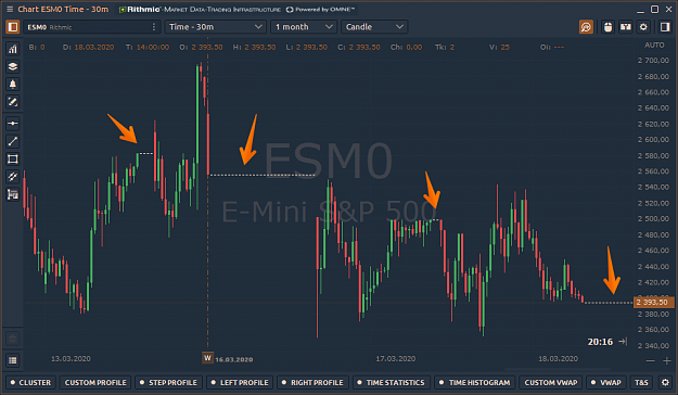 Click to Enlarge

Name: Chart 2020-03-18 14.09.44.png
Size: 46 KB