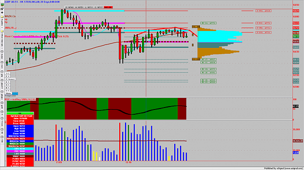 Click to Enlarge

Name: chart1147.png
Size: 183 KB