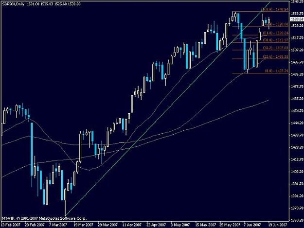 Click to Enlarge

Name: spx1.jpg
Size: 46 KB