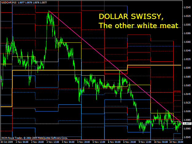 Click to Enlarge

Name: swiss.PNG
Size: 38 KB