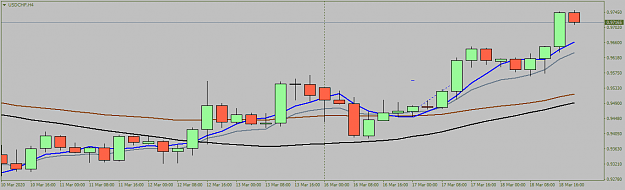 Click to Enlarge

Name: USDCHFH4.png
Size: 22 KB