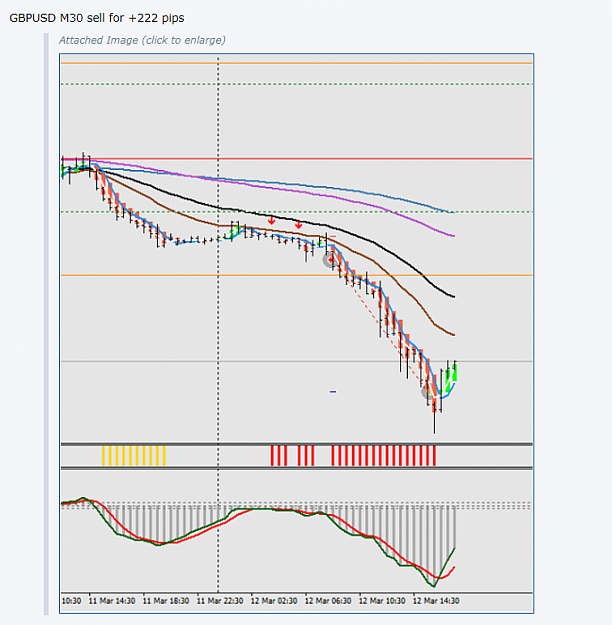 Click to Enlarge

Name: GBPUSD M30 222pips 19-3-2020 5-41-15 am.png
Size: 248 KB