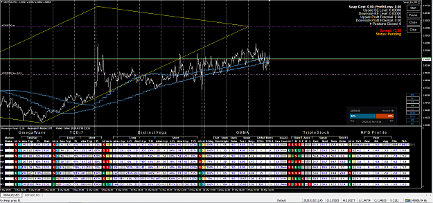 Click to Enlarge

Name: GBPAUD Update.png
Size: 142 KB