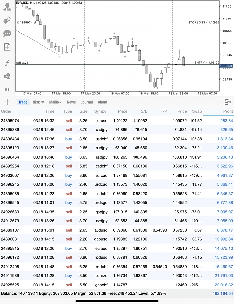 Click to Enlarge

Name: Screenshot 2020-03-19 at 10.56.06 am.png
Size: 379 KB