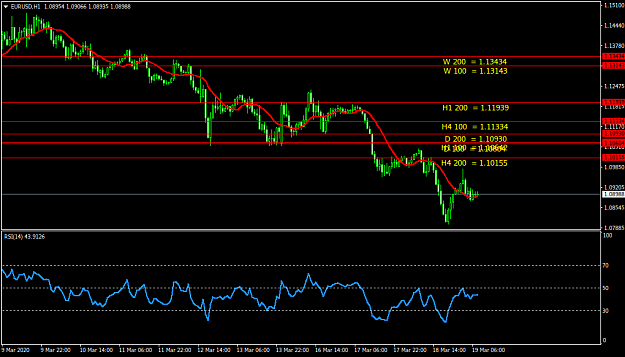 Click to Enlarge

Name: EURUSDH1.png
Size: 32 KB
