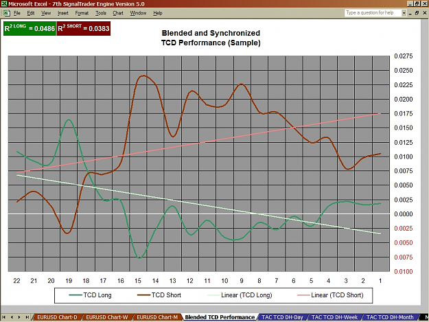 Click to Enlarge

Name: TCD Chart 1.png
Size: 404 KB