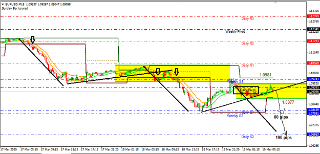 Click to Enlarge

Name: eu15.png
Size: 35 KB