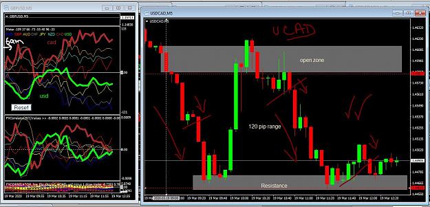 Click to Enlarge

Name: 19th March forex action.JPG
Size: 161 KB