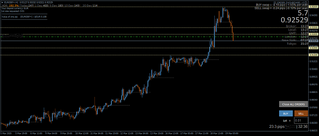 Click to Enlarge

Name: EURGBP+H1.png
Size: 40 KB