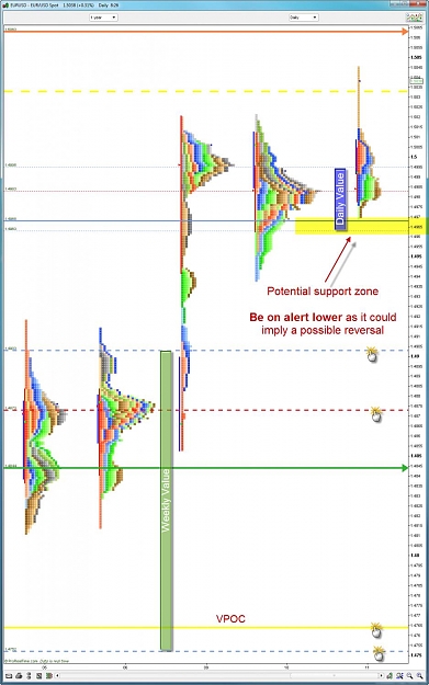 Click to Enlarge

Name: EURUSD 2 11-11-2009 9-26-14 AM.jpg
Size: 141 KB