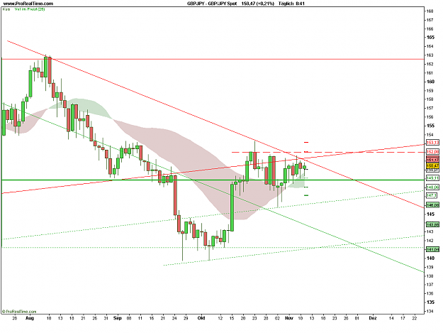 Click to Enlarge

Name: GBP_JPY Spot.png
Size: 20 KB