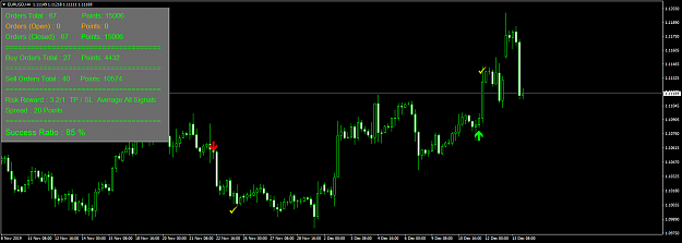 Click to Enlarge

Name: EURUSDH4__1.png
Size: 56 KB