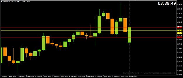 Click to Enlarge

Name: usd cad.png
Size: 30 KB