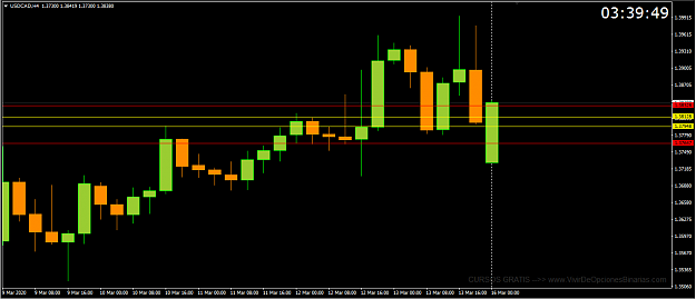 Click to Enlarge

Name: usd cad.png
Size: 30 KB