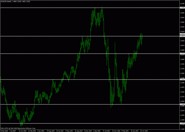 Click to Enlarge

Name: eu weekly.gif
Size: 18 KB