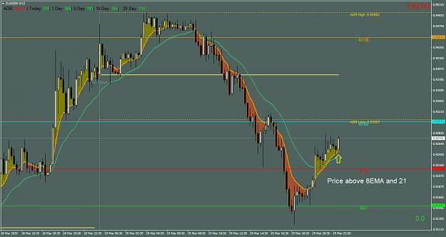 Click to Enlarge

Name: EURGBPM15.png
Size: 58 KB
