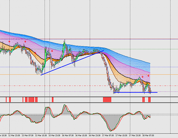Click to Enlarge

Name: EURUSD_M30_18mar20_sell_entry.png
Size: 30 KB