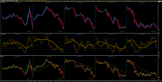 Click to Enlarge

Name: EURUSD Mar 19 Mult-chart 20-3-2020 5-31-58 am.png
Size: 65 KB