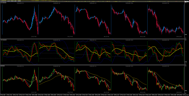 Click to Enlarge

Name: EURUSD Mar 19 Mult-chart 20-3-2020 5-31-58 am.png
Size: 65 KB