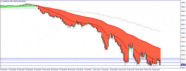 Click to Enlarge

Name: ASX200H4.png
Size: 31 KB