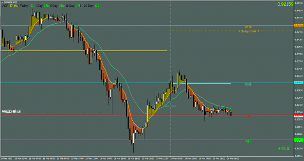 Click to Enlarge

Name: EURGBPM15.png
Size: 52 KB
