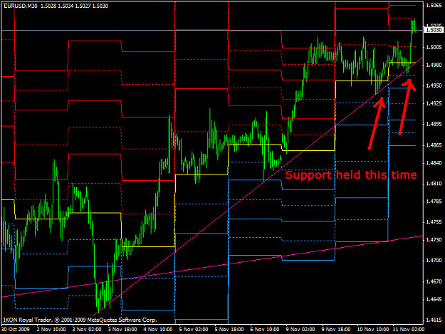 Click to Enlarge

Name: bull.PNG
Size: 34 KB