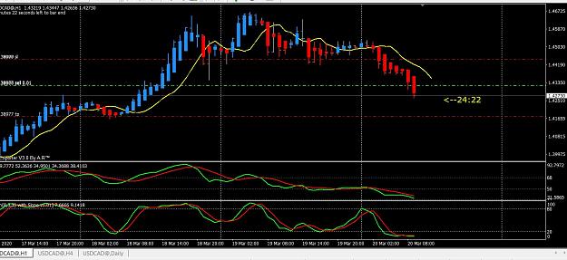 Click to Enlarge

Name: sell usdcad.JPG
Size: 169 KB