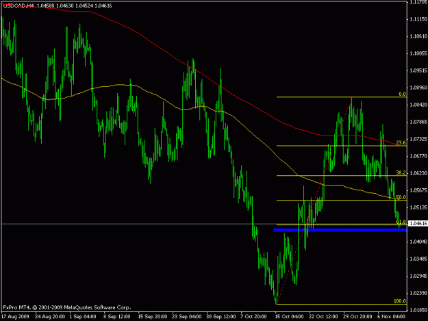 Click to Enlarge

Name: usdcad61.gif
Size: 15 KB