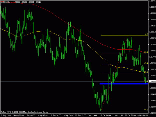 Click to Enlarge

Name: usdcad61.gif
Size: 15 KB