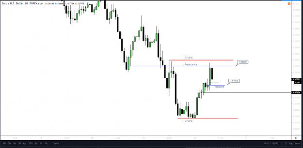 Click to Enlarge

Name: EurUsd H1 Mar 20.png
Size: 52 KB