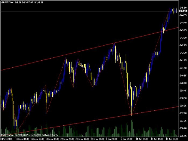 Click to Enlarge

Name: cross hairs.jpg
Size: 46 KB