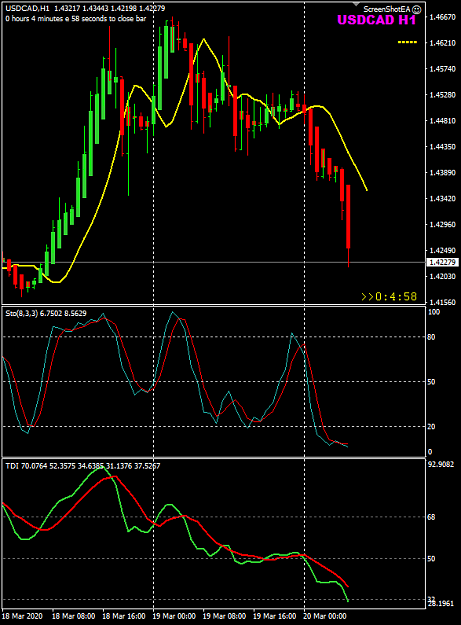 Click to Enlarge

Name: USDCAD Mar 20 H1 FO 20-3-2020 3-55-03 pm.png
Size: 24 KB