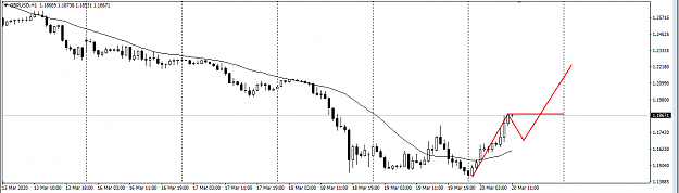 Click to Enlarge

Name: GBPUSD_001.png
Size: 18 KB