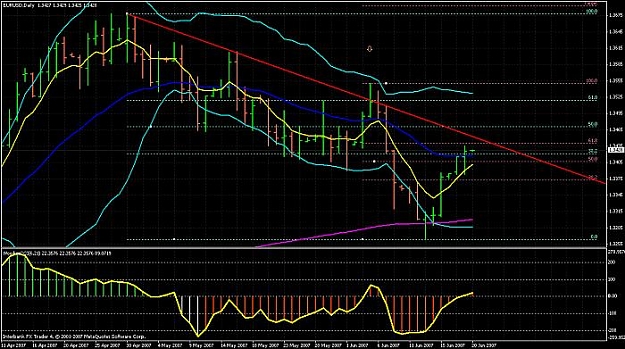 Click to Enlarge

Name: eurusd.jpg
Size: 66 KB